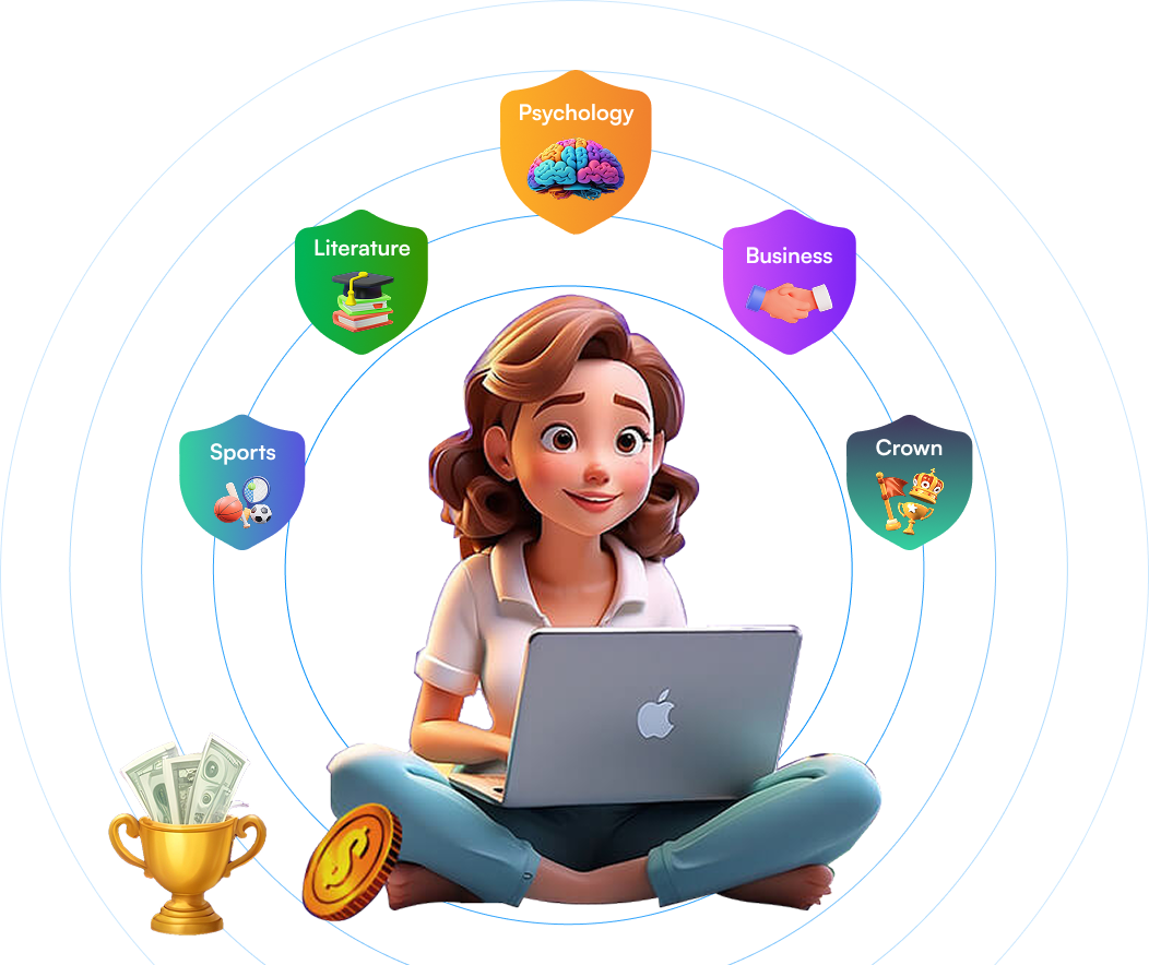 The Journey Behind Our Quizzes